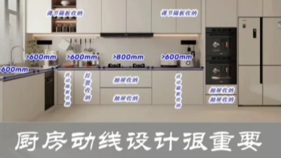 装修忽略动线规划？入住后每天多走“冤枉路”！6条家务动线请收好~